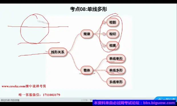 2022国精产品一二三线概述-第2张图片