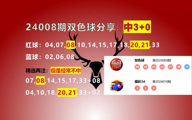 双色球开奖结果查询双色球开奖结果揭晓-第2张图片