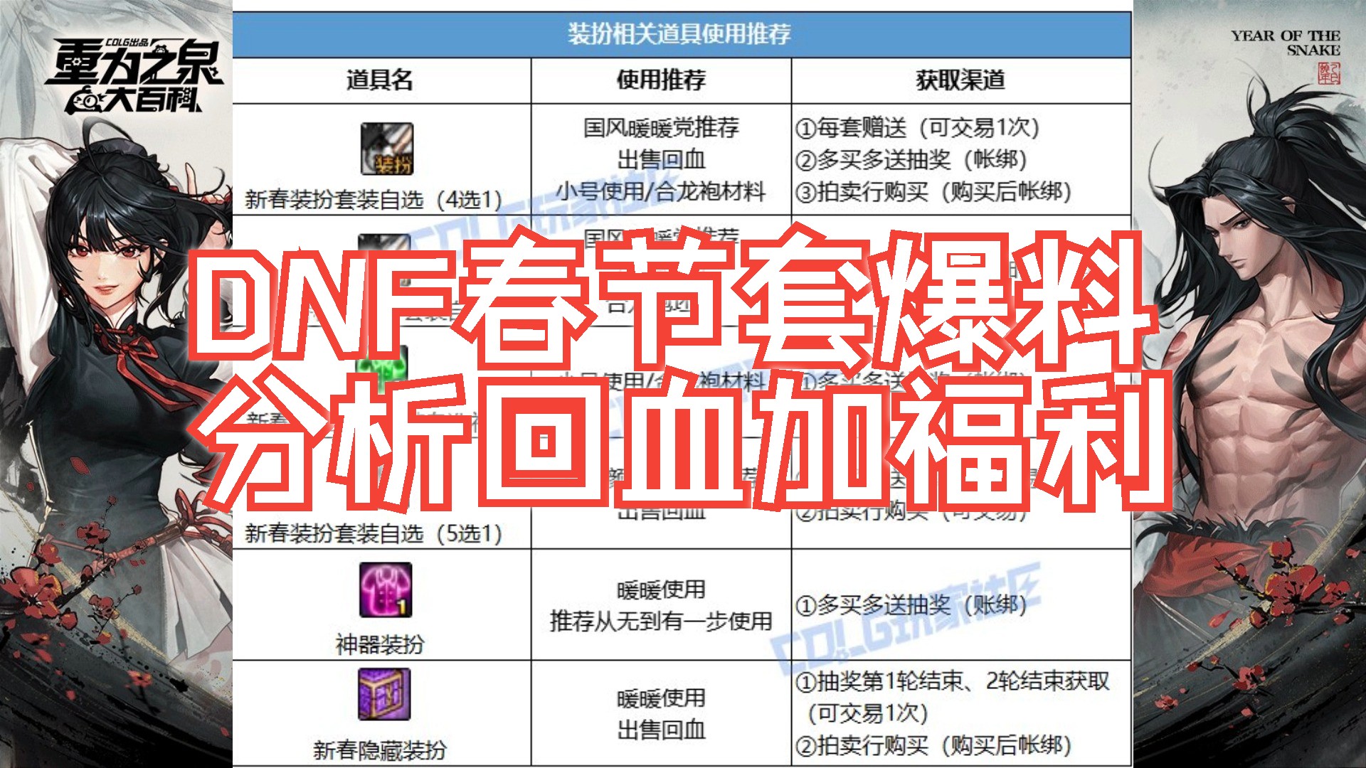 dnf2016年春节礼包DNF 2016年春节礼包介绍