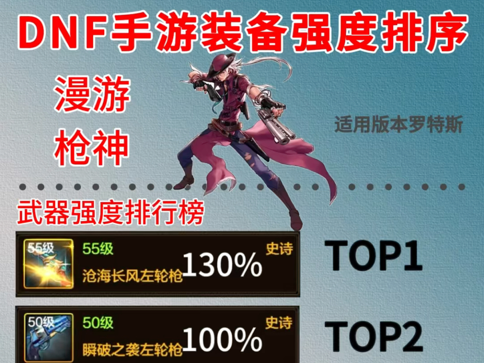 DNF漫游枪手，热血与技能的传奇