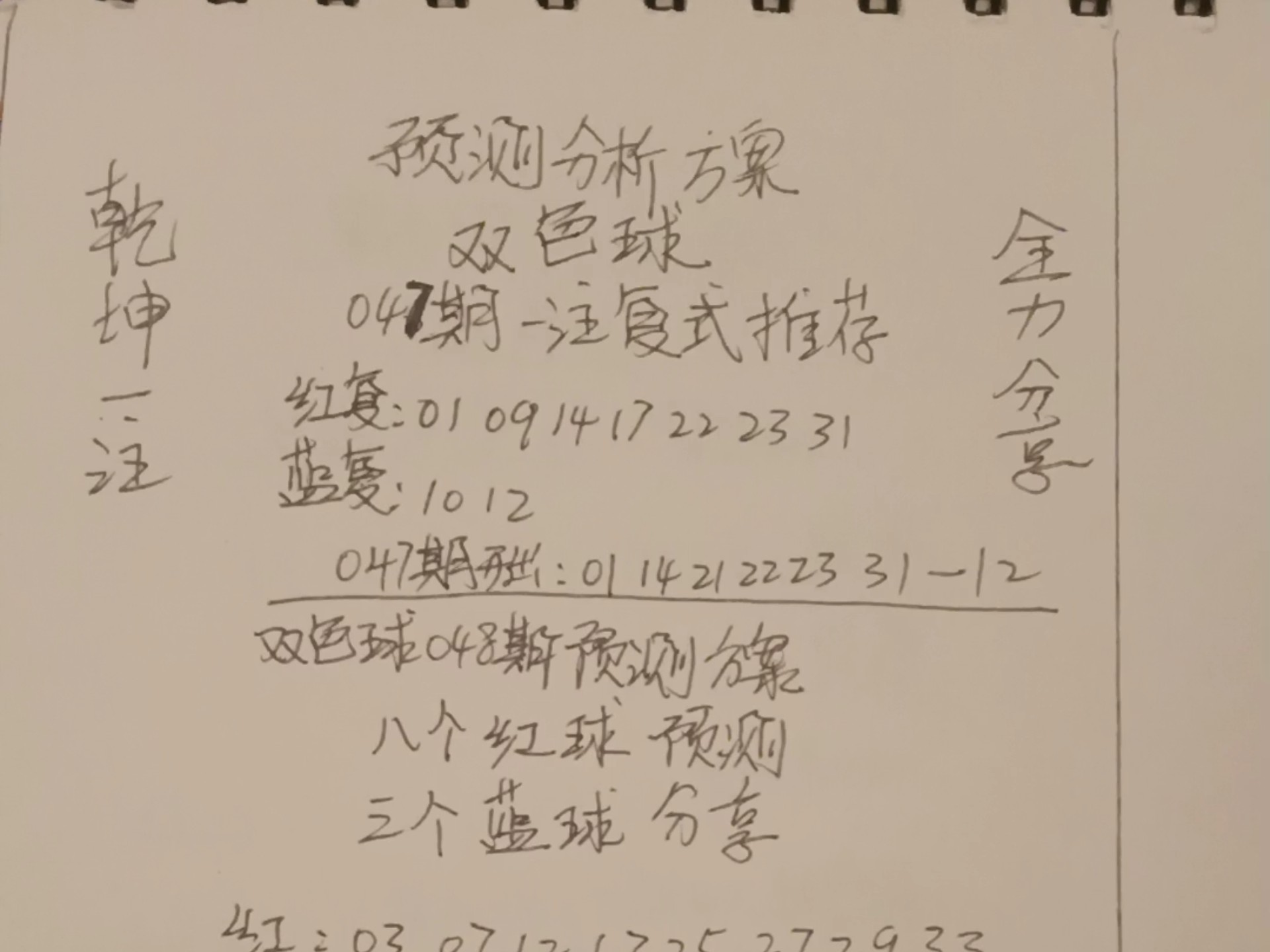 双色球66期预测文章-第2张图片