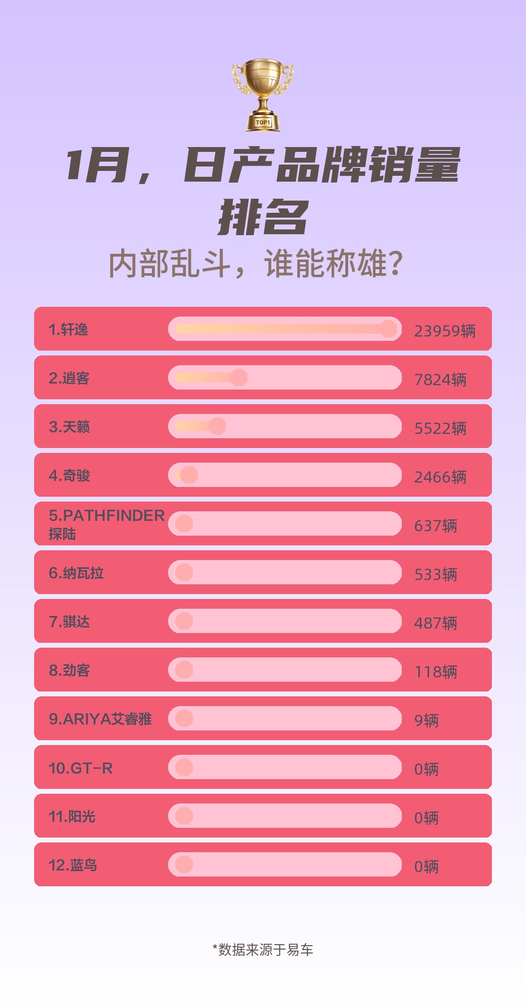 日产精品一线二线三线优势日产精品一线、二线、三线优势分析-第2张图片