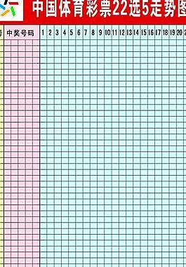 15选5走势图15选5走势图分析