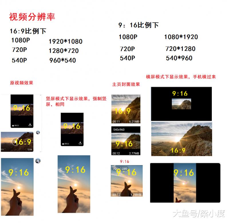 SEO01短视频在线观看指南-第1张图片