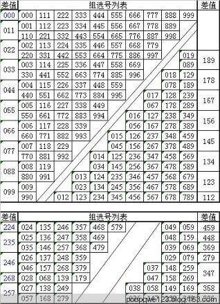 亚洲无人区码二码三码区别视频亚洲无人区码二码三码区别探讨-第2张图片