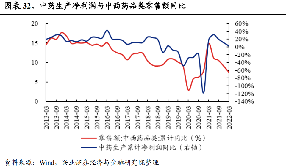 四肖三期必开，预测与策略