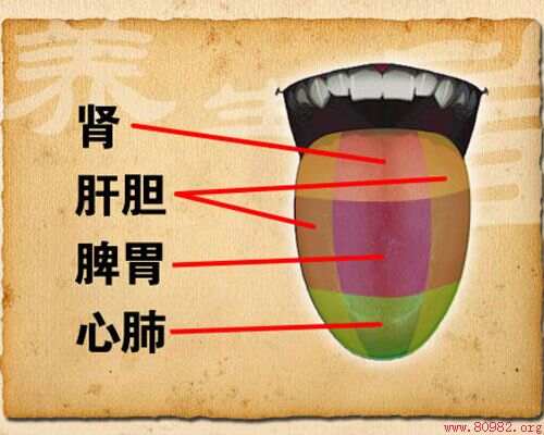 舌战玉门的技巧和方法图舌战玉门技巧与方法
