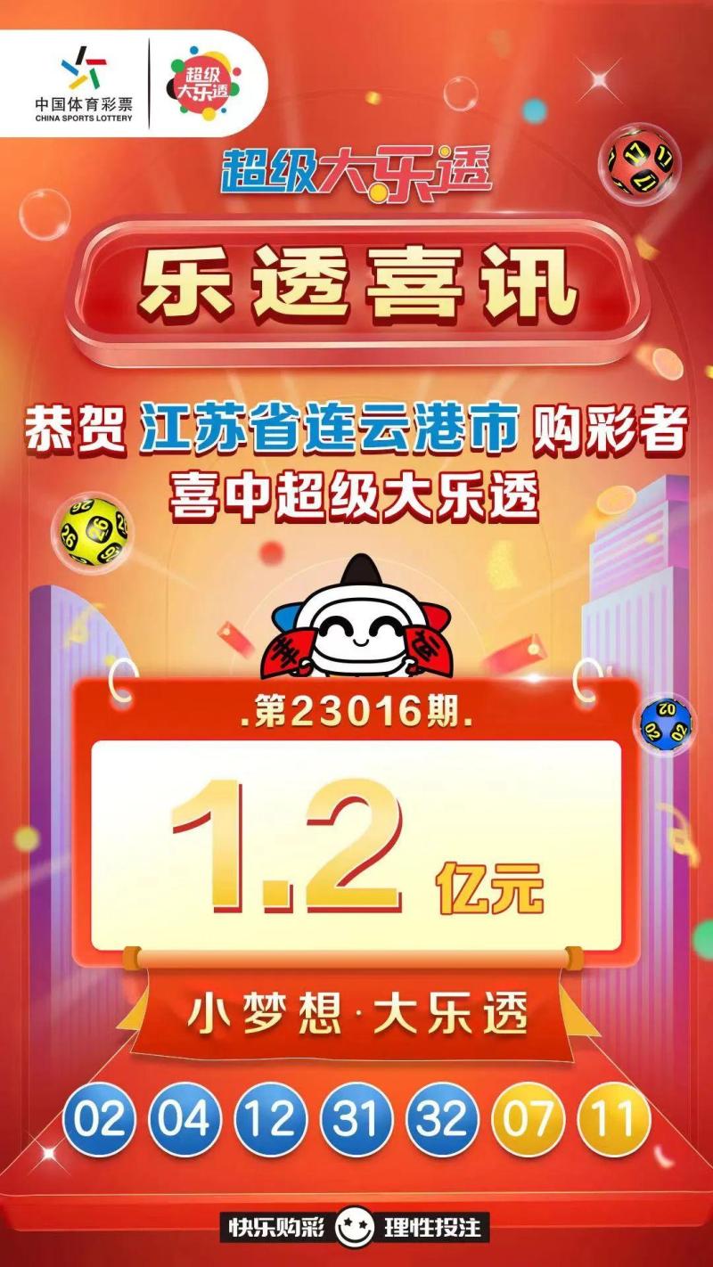 2023年一码一肖100%准确2023年一码一肖，预测与保证的彩票文章