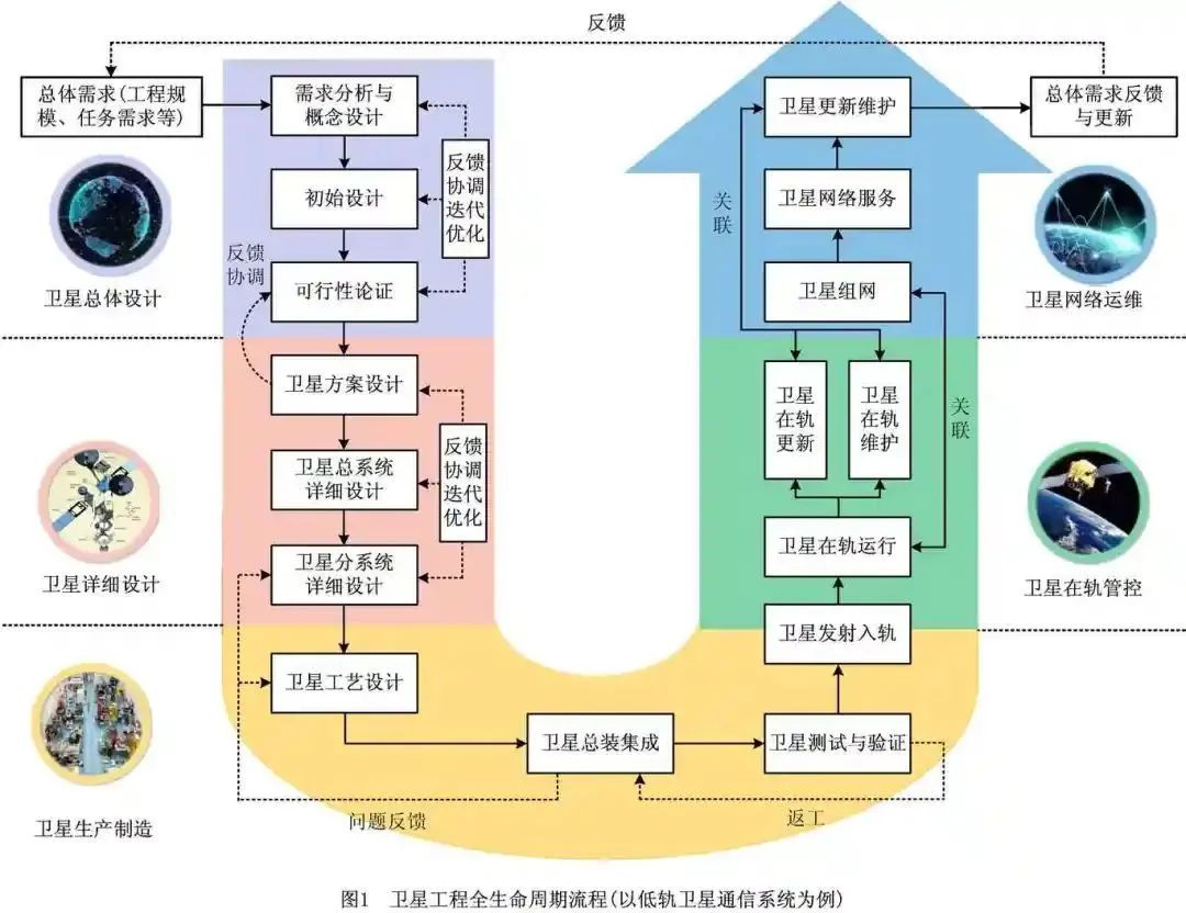 e 1探索数字技术E1的前沿应用-第2张图片