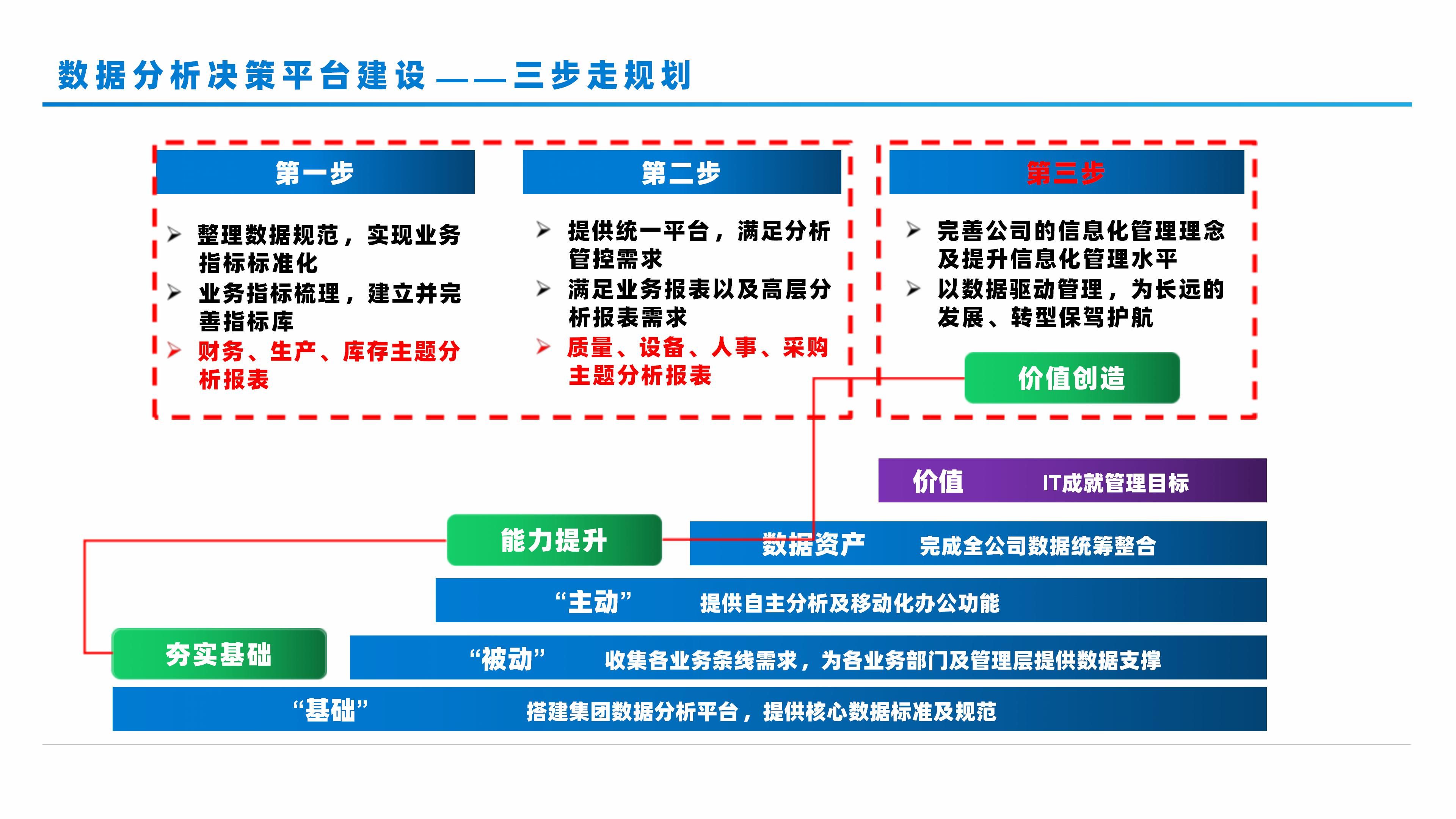 管家婆三肖一码一定中特管家婆三肖一码一定中特，精准预测与决策支持-第3张图片