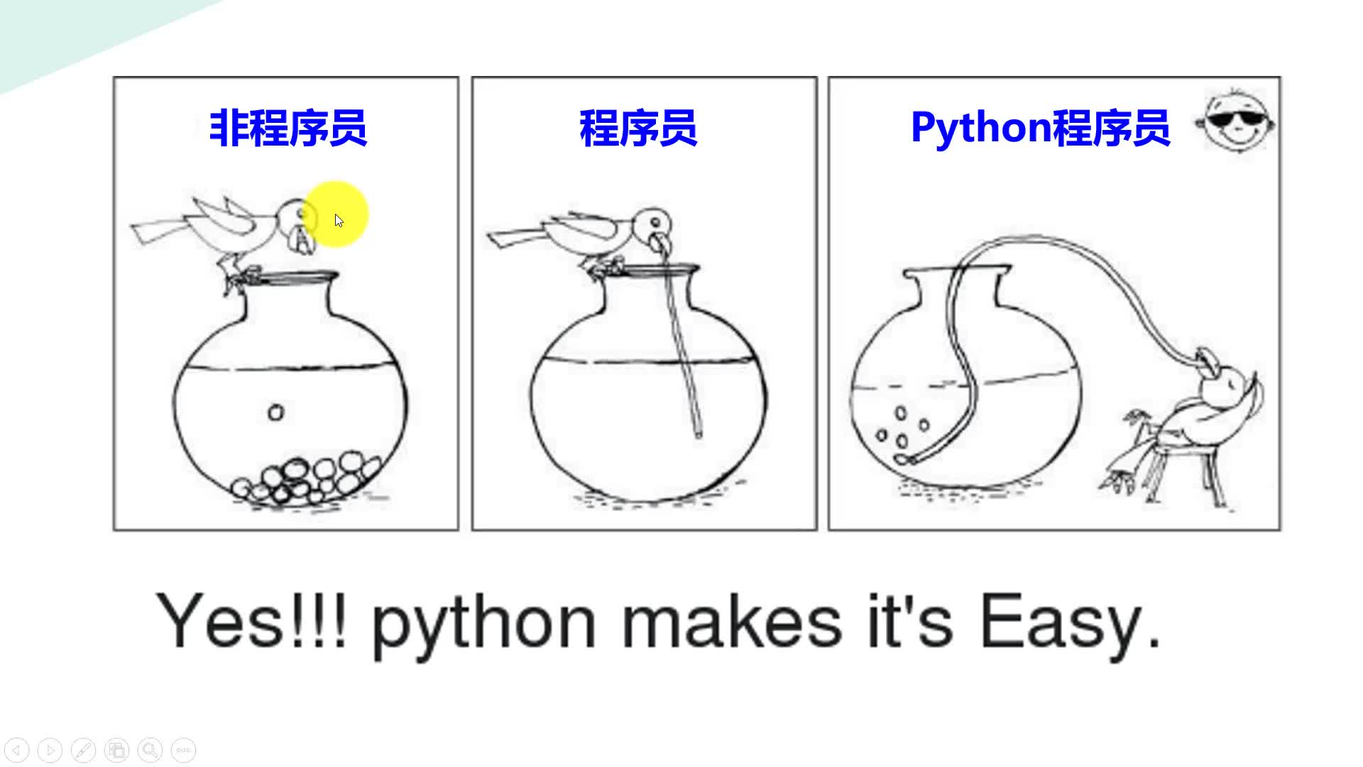 python人狗大战csdn在线看免费Python人狗大战，CSDN在线看热血激战-第3张图片