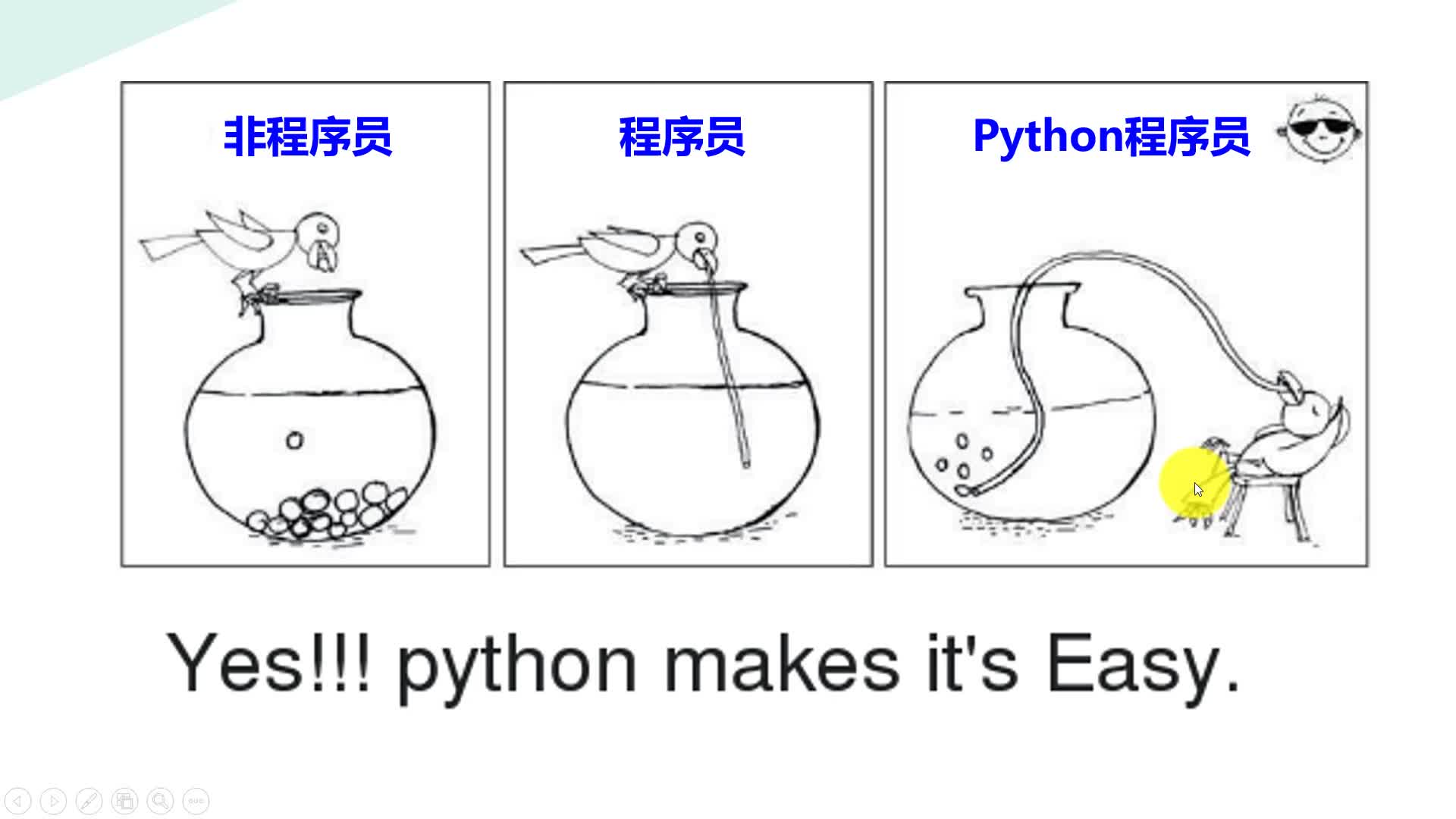 python人狗大战csdn在线看免费Python人狗大战，CSDN在线看热血激战-第2张图片