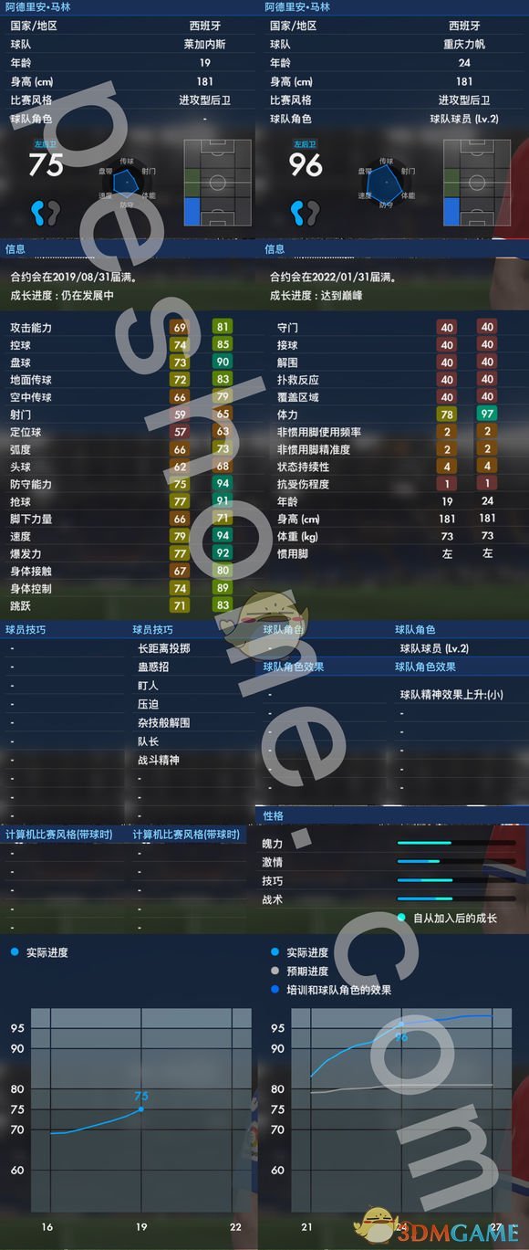 实况2009妖人曲线实况2009妖人，探寻神秘力量-第3张图片