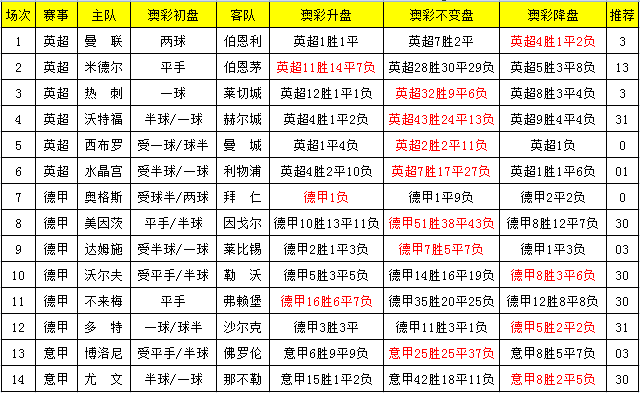 澳彩官网，投注无忧，赢在指尖
