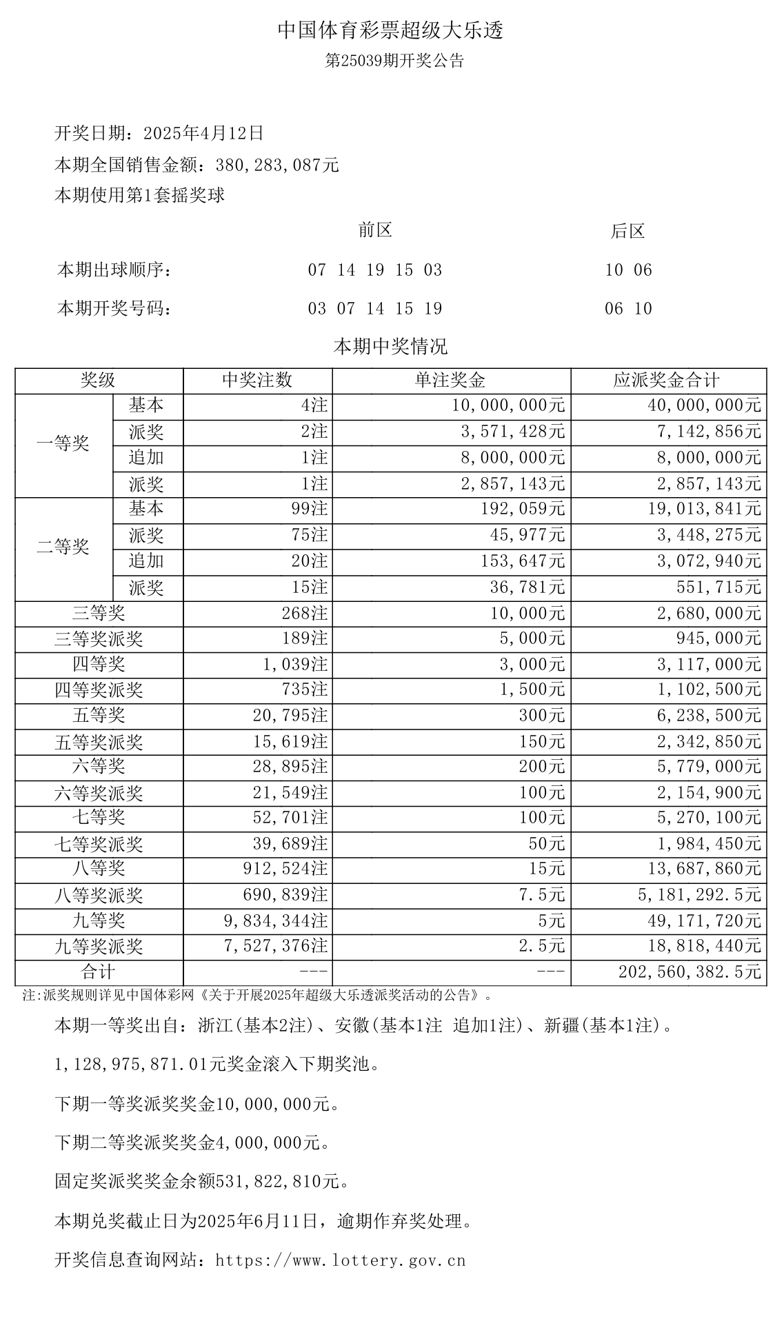 多乐彩开奖结果多乐彩，彩市新篇章