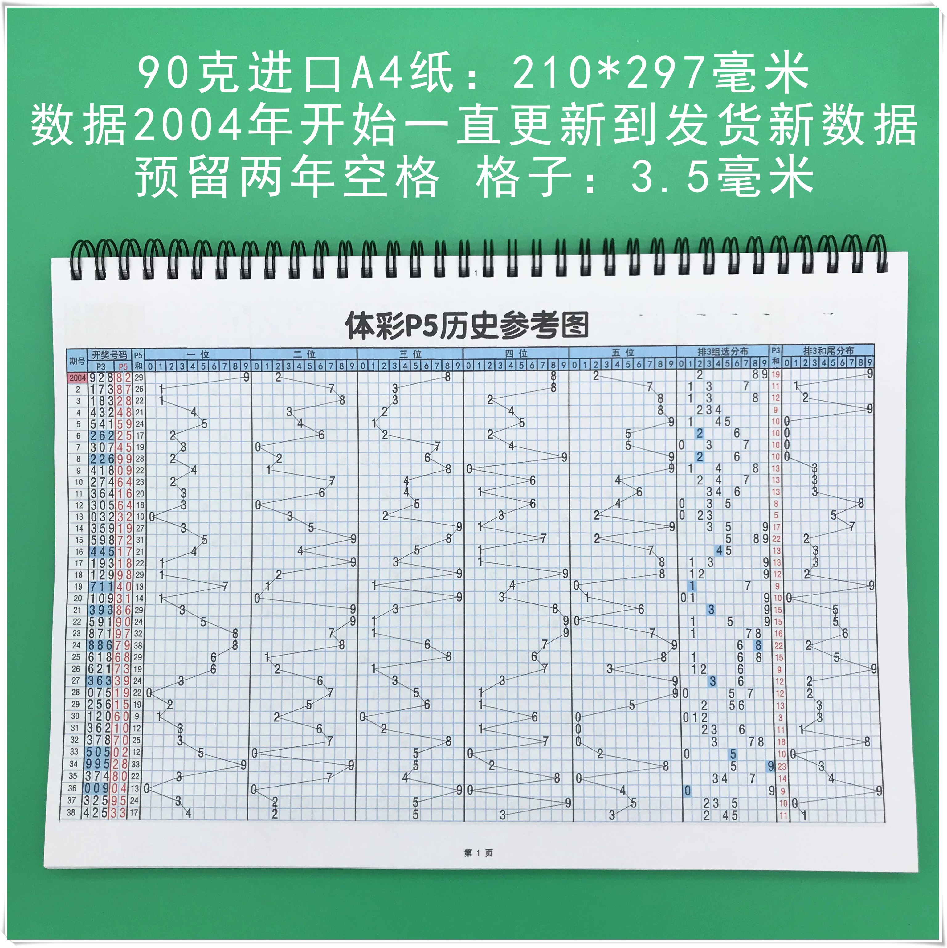 今晚福彩3D开奖结果揭晓