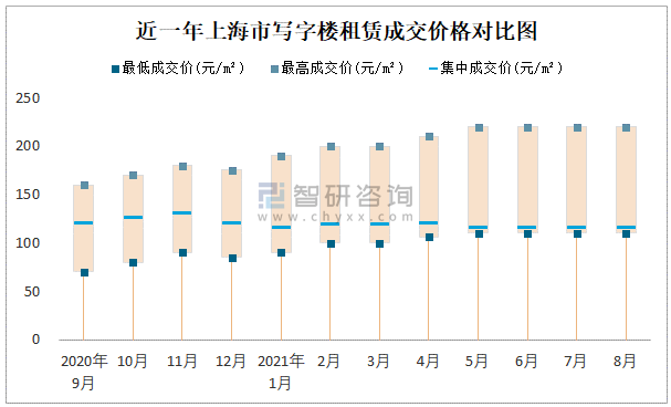 上海十一选五走势图一定牛