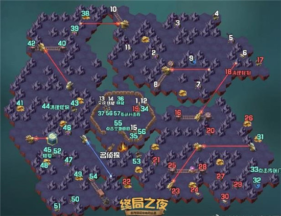剑与远征扬沙戈壁攻略路线图剑与远征扬沙戈壁攻略