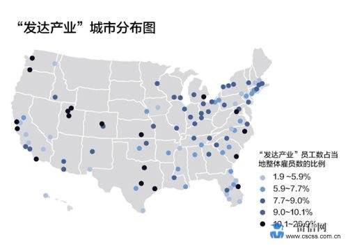 美国10次美国十次辉煌