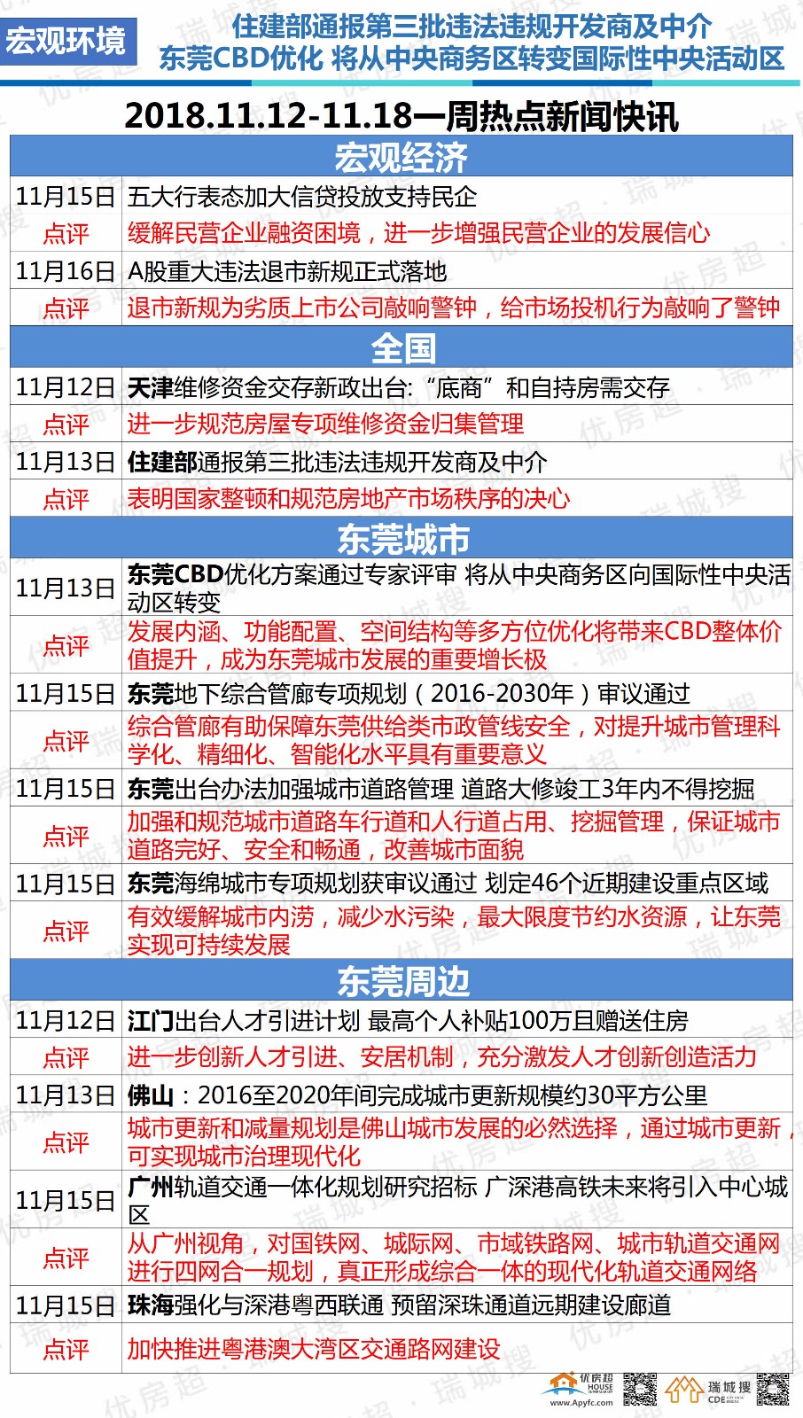 关于1118事件截图揭秘-第1张图片