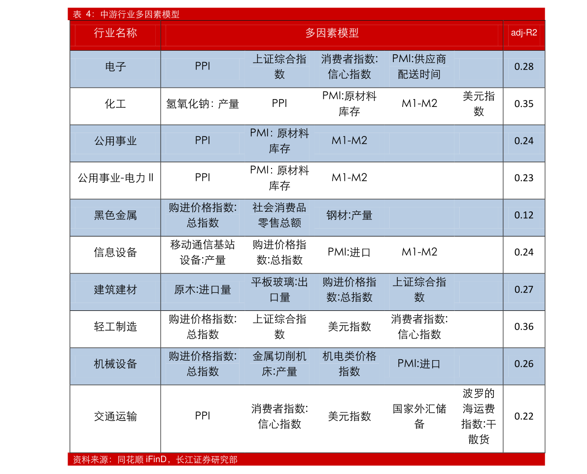 三五图库大全-第2张图片