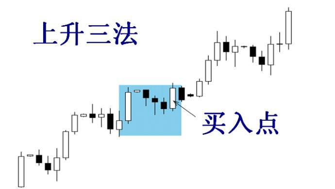 机机对在一起30分钟k线看免费机机对在一起30分钟K线看免费体验