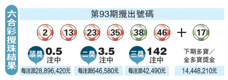 香港6合宝典开奖结果香港6合宝典开奖结果揭晓-第1张图片