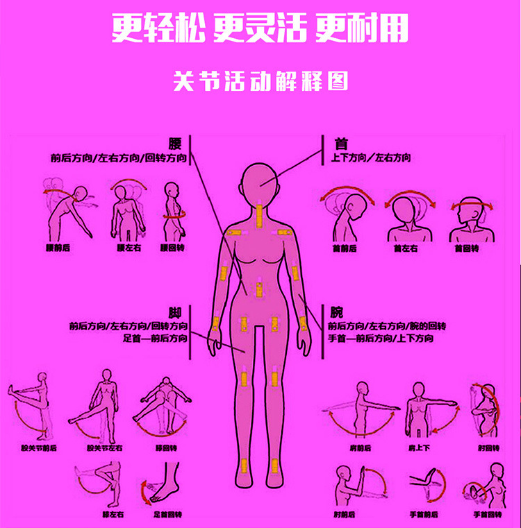 性108式名称和动作图解夫妻网关于性108式名称和动作图解-第2张图片