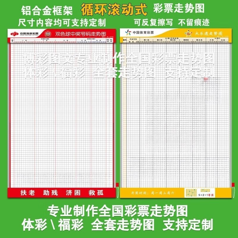 11选5开奖结果走势图分析-第2张图片