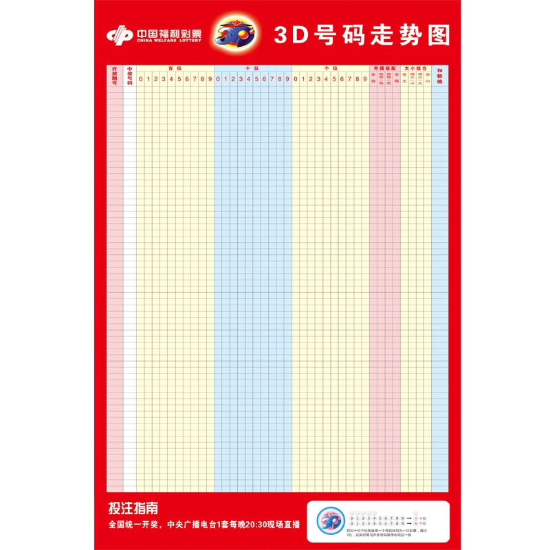 大乐透双色球开奖结果 开奖号码大乐透双色球开奖结果揭晓
