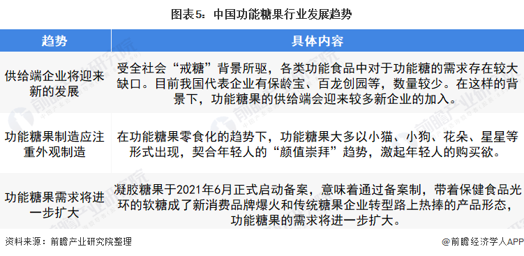 探讨CLSQ，现代数据分析的新趋势-第2张图片
