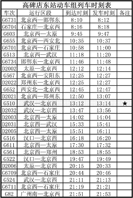 厦门至长汀南动车组时刻表动车组时刻表解析-第2张图片
