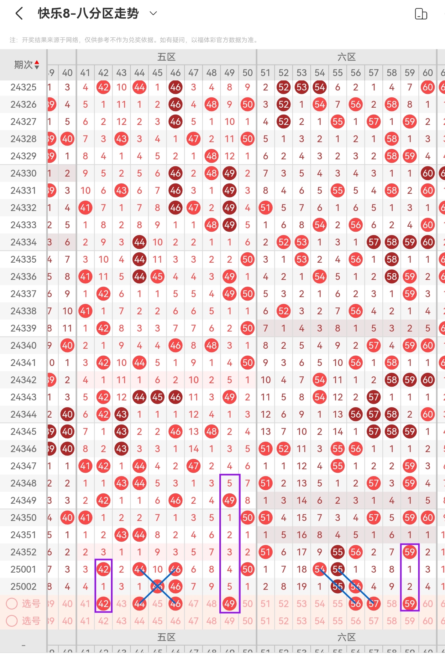 快乐8今晚开奖结果查询快乐8今晚开奖结果查询-第1张图片