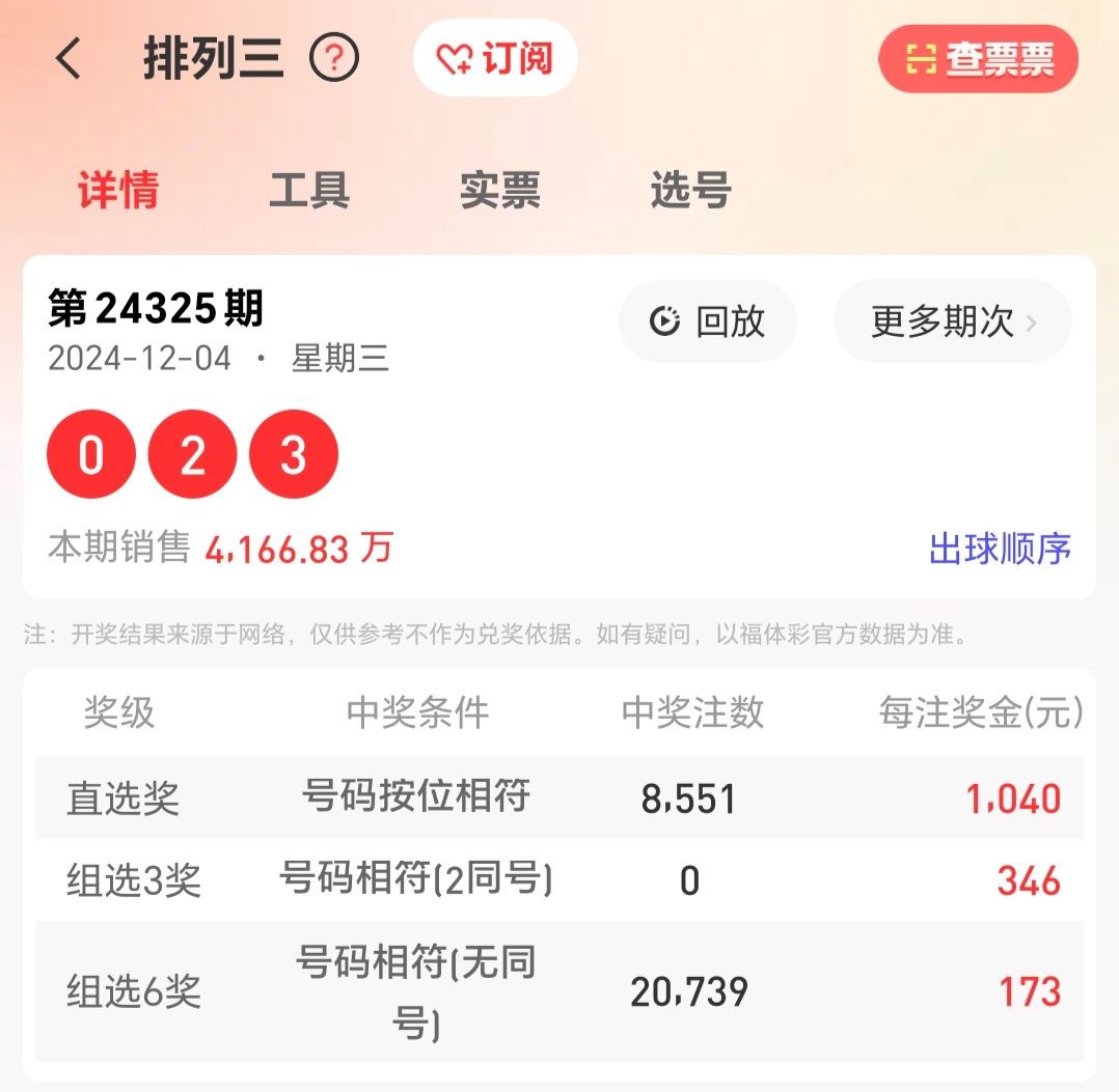 排列三号码今日结果揭晓-第3张图片