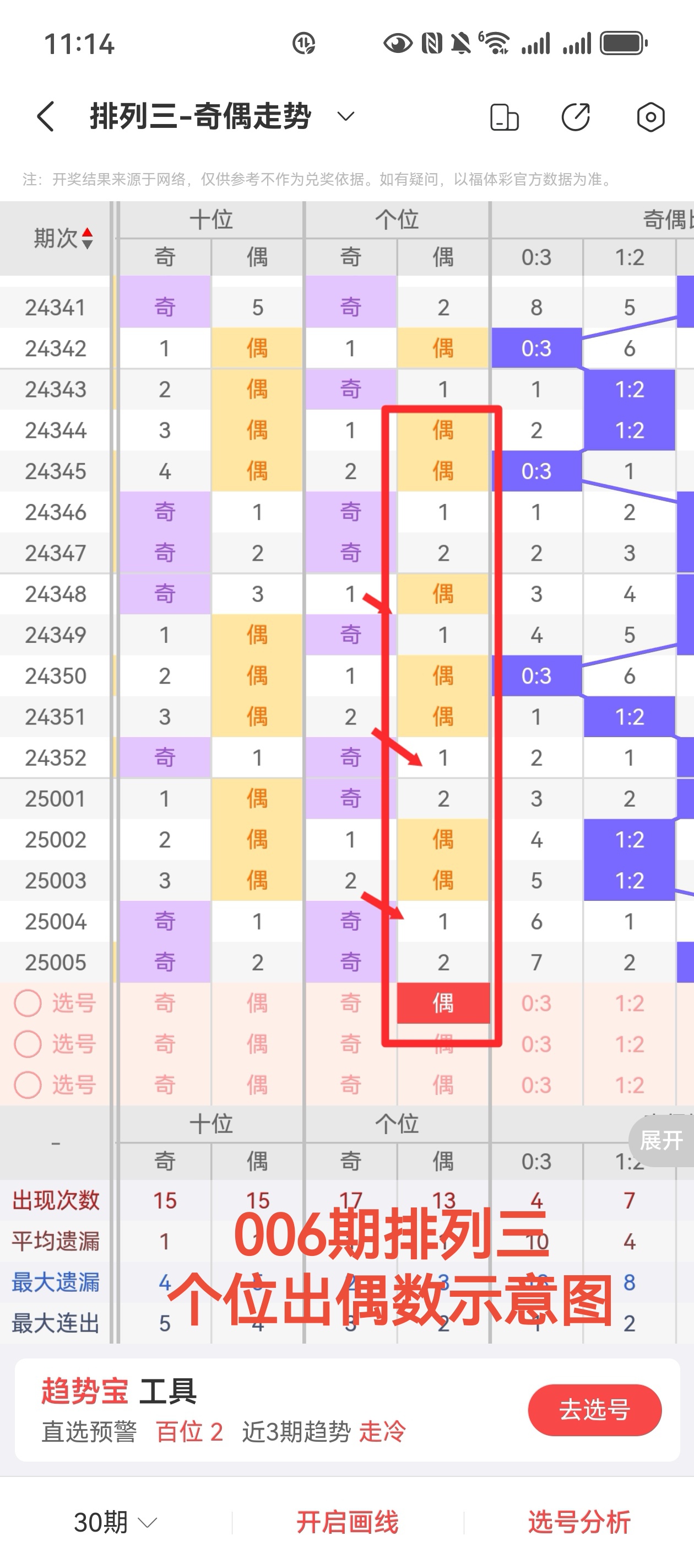 排列三号码今日结果3D排列三号码今日结果揭晓-第3张图片