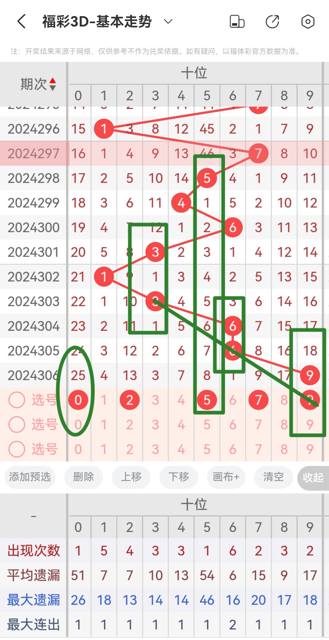 3D牛彩网总汇图大全