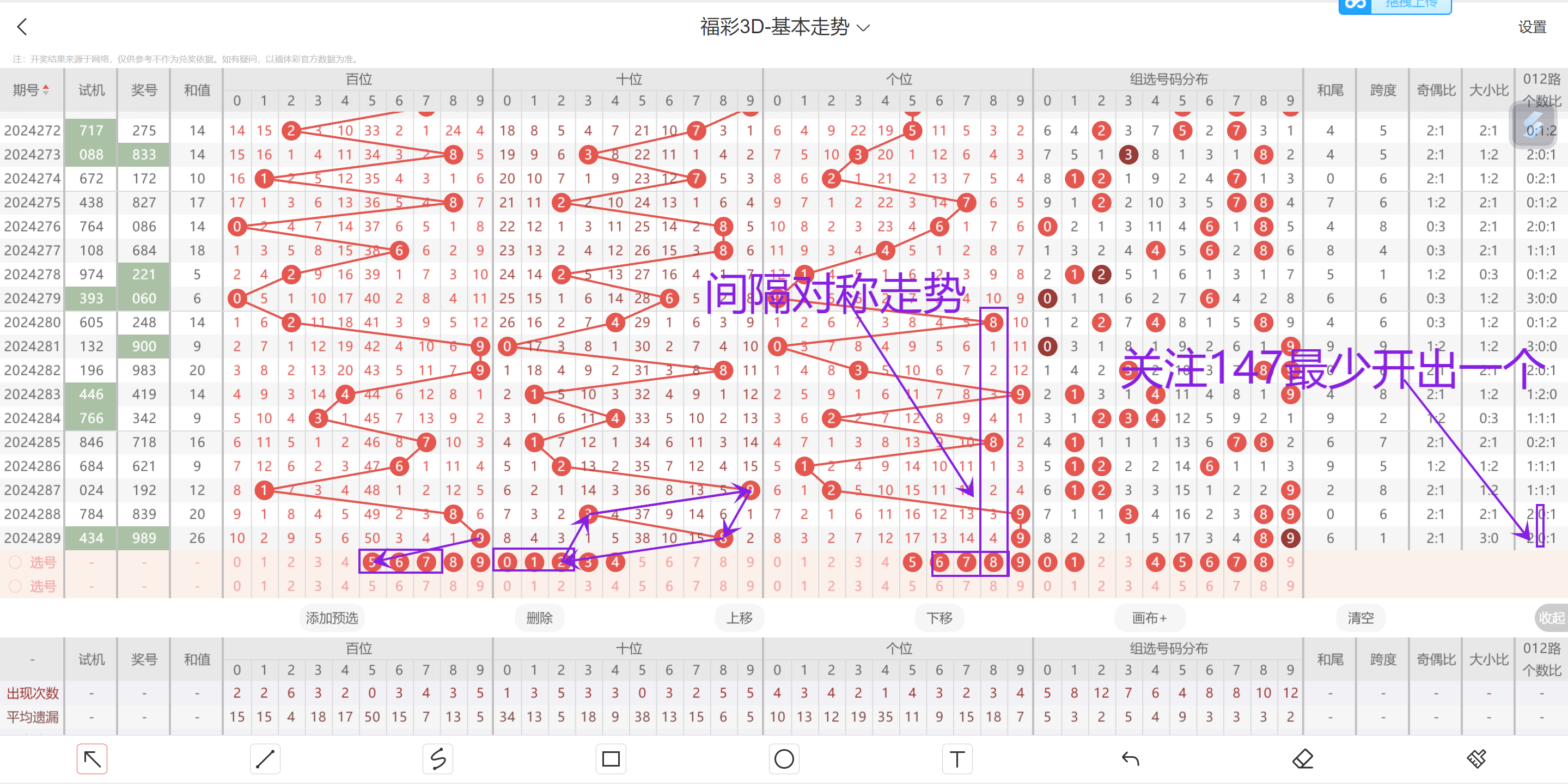 牛彩网福彩3d推荐牛彩网福彩3D推荐-第3张图片