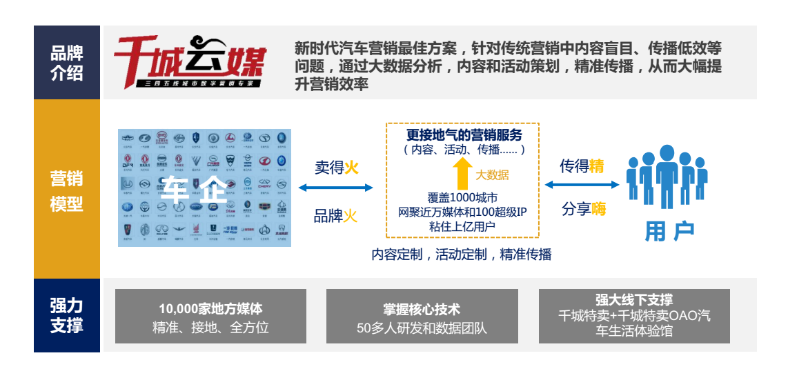 2024新澳精准资料免费大全