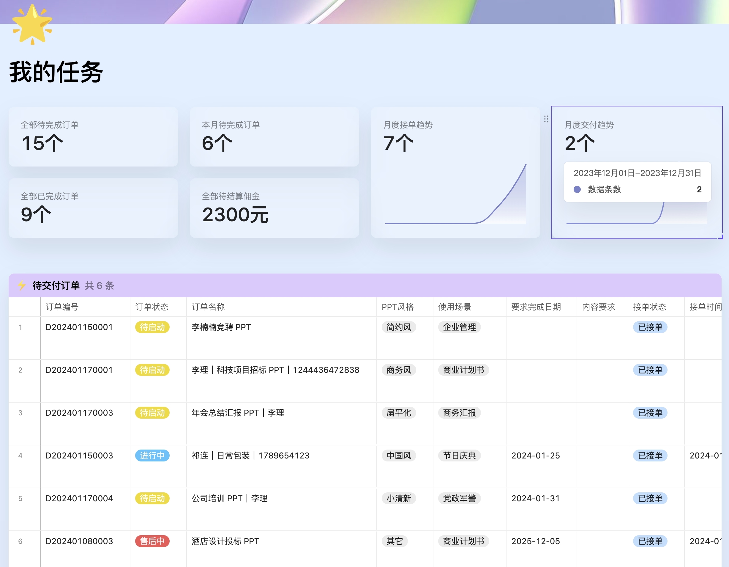 成人永久免费CRM成人永久免费CRM解决方案