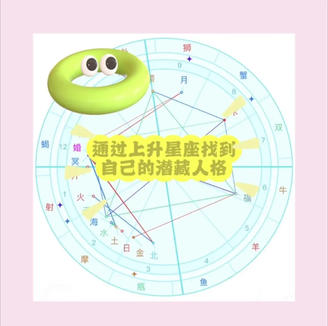 上升星座查询表免费上升星座查询表，揭示你的星座秘密