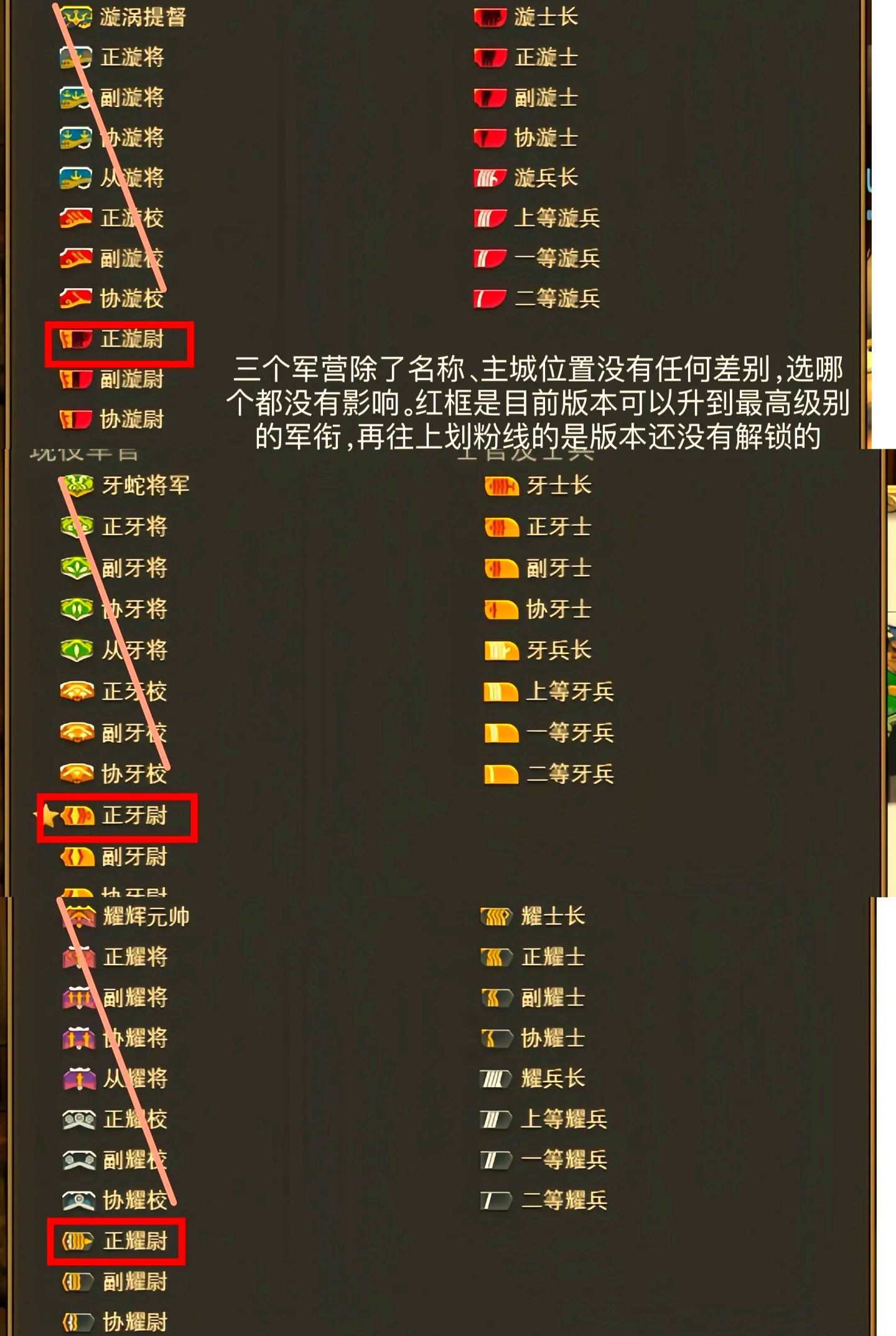 最终幻想14职业选择攻略-第2张图片