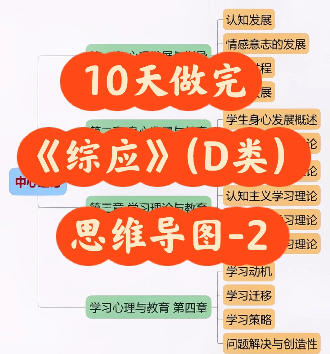 管教型dom文驯养手册管教型DOM文-第2张图片