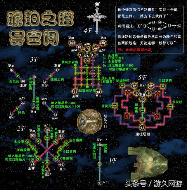 仙剑幻界迷宫地图攻略仙剑幻界迷宫地图攻略