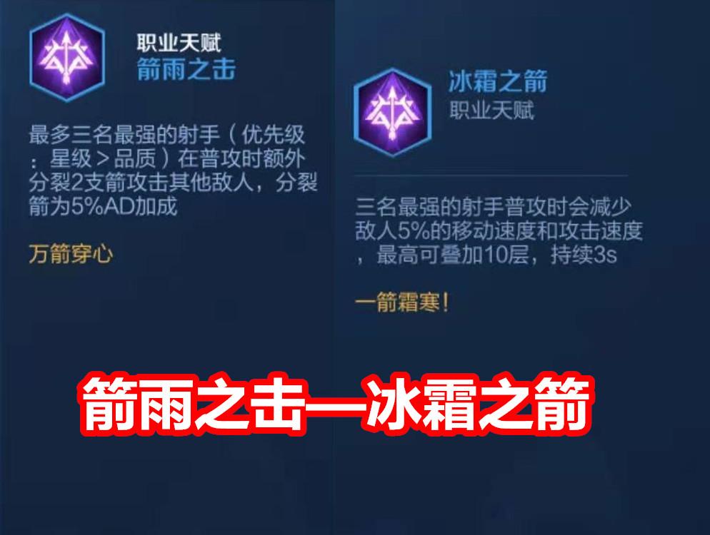 ad天赋s4天赋之力，探索ad领域的无限可能