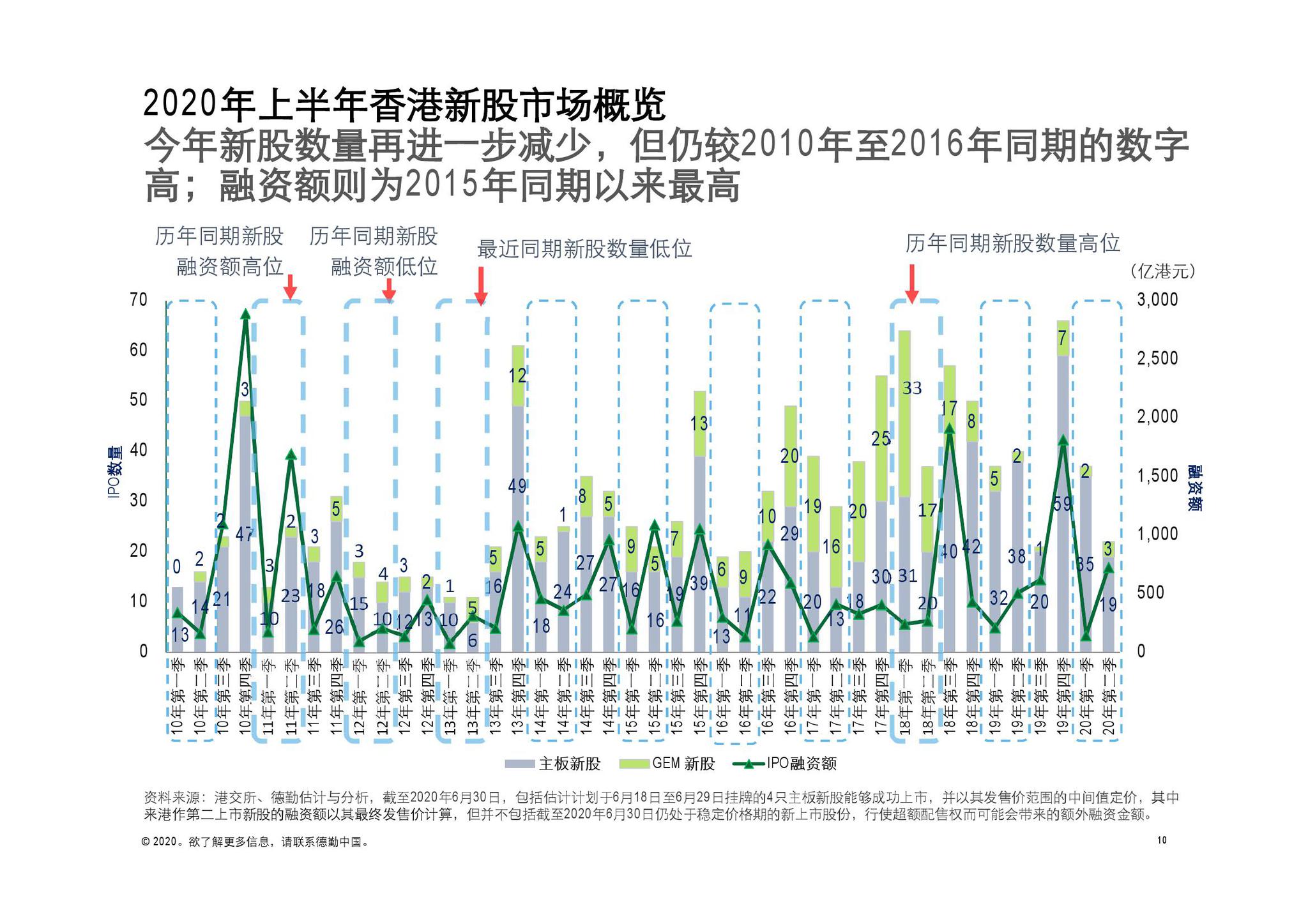 香港历史开奖记录，回顾与展望-第3张图片