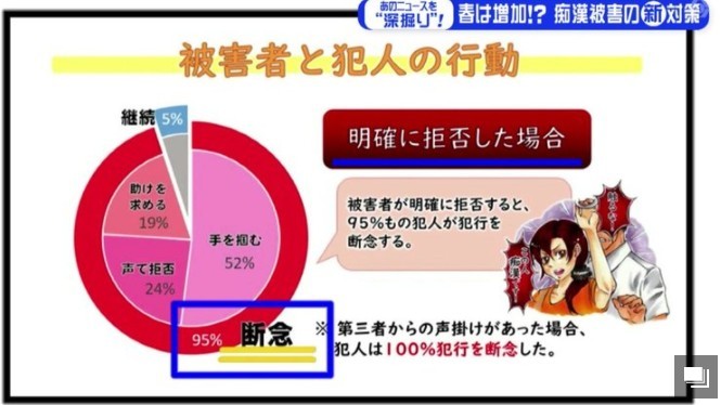 痴汉十人队小游戏痴汉十人队小游戏-第3张图片