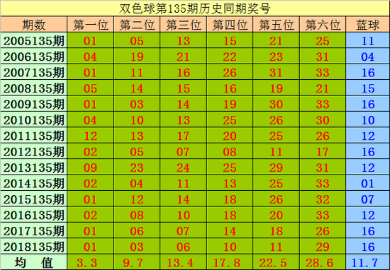 最准一肖一码100%香港78期最准一肖一码100%香港78期，揭秘彩票预测与投注策略