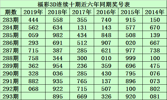2018六开彩开奖现场直播揭晓