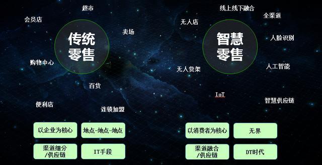 多宝平台，引领智慧金融的新篇章