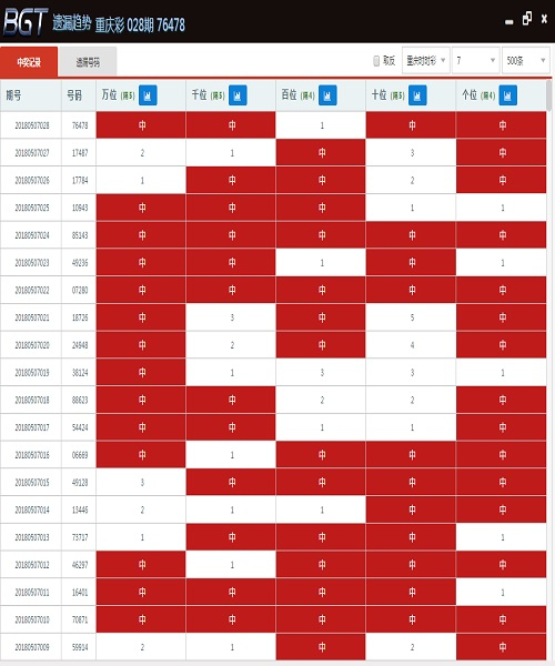 澳门天天开桨大全澳门开奖结果开奖记录